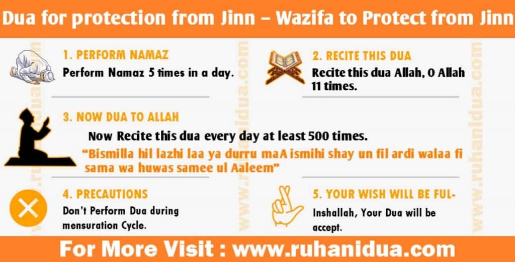 Dua for protection from Jinn - Wazifa to Protect from Jinn
