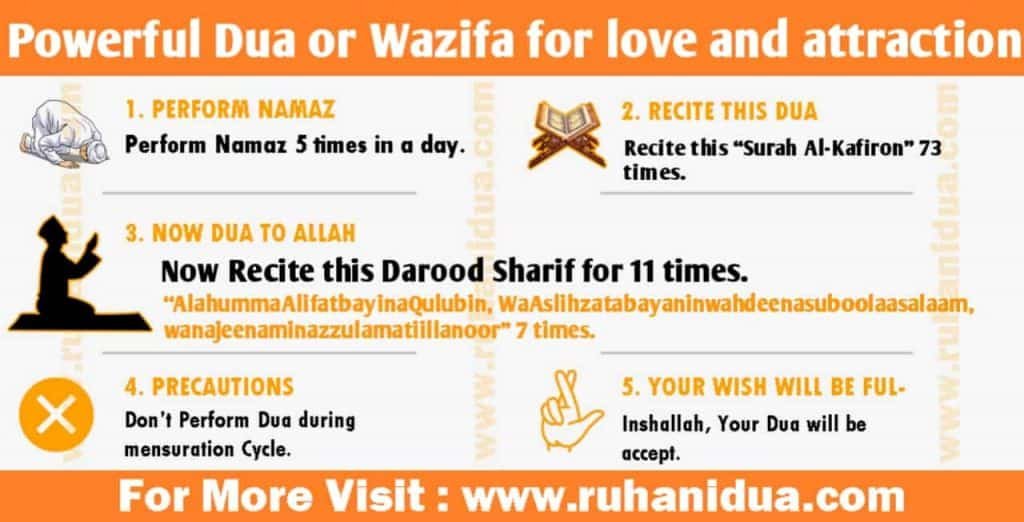 Dua or Wazifa for love and attraction