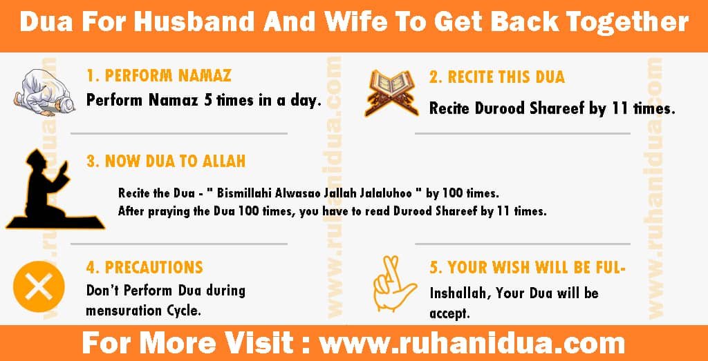 Powerful Dua For Husband And Wife To Get Back Together