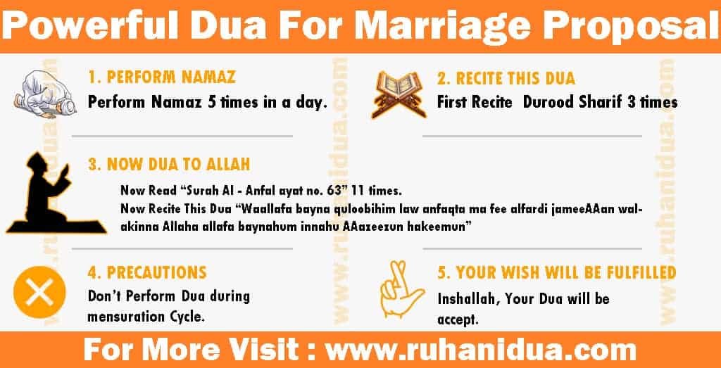 Powerful Dua For Marriage Proposal