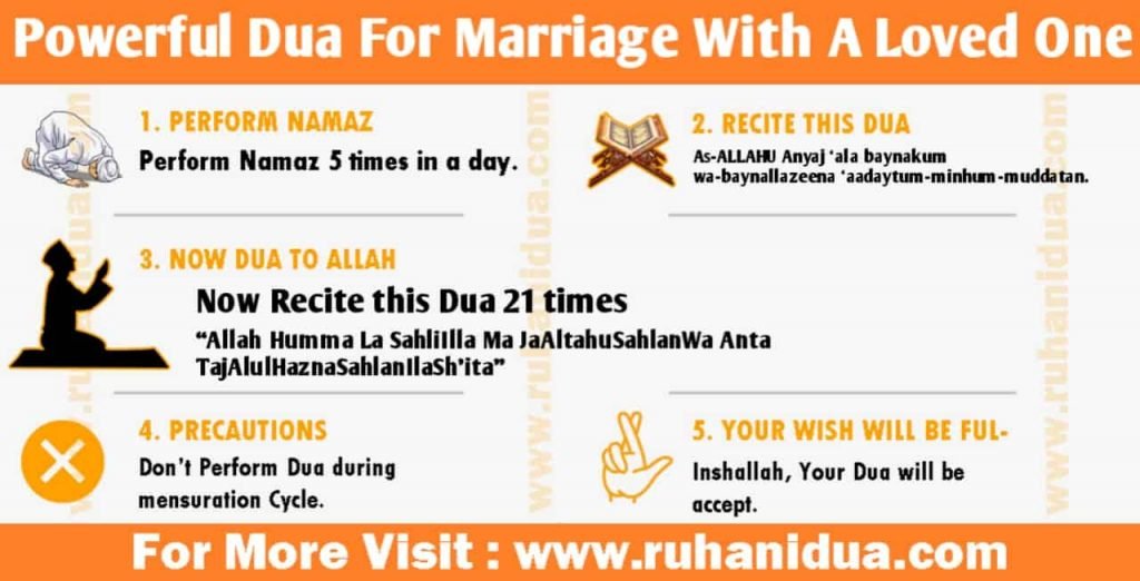 Powerful Dua For Marriage With A Loved One