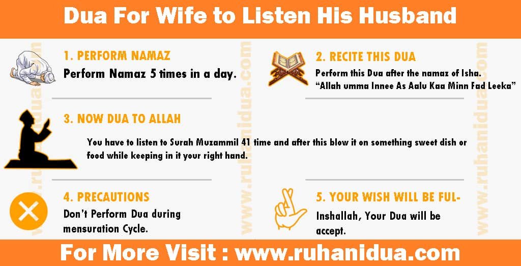 Powerful Dua For Wife to Listen His Husband