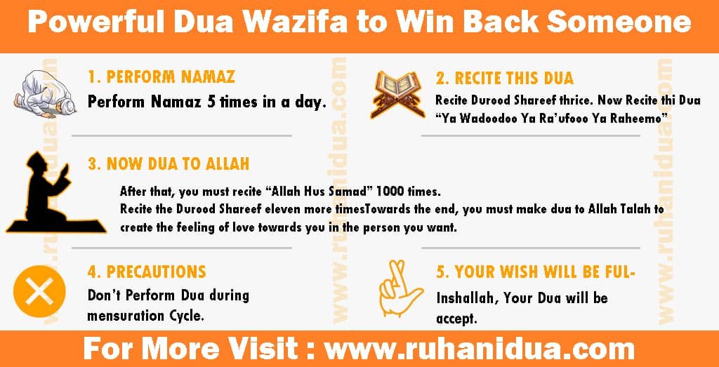 Powerful Dua Wazifa to Win Back Someone Love