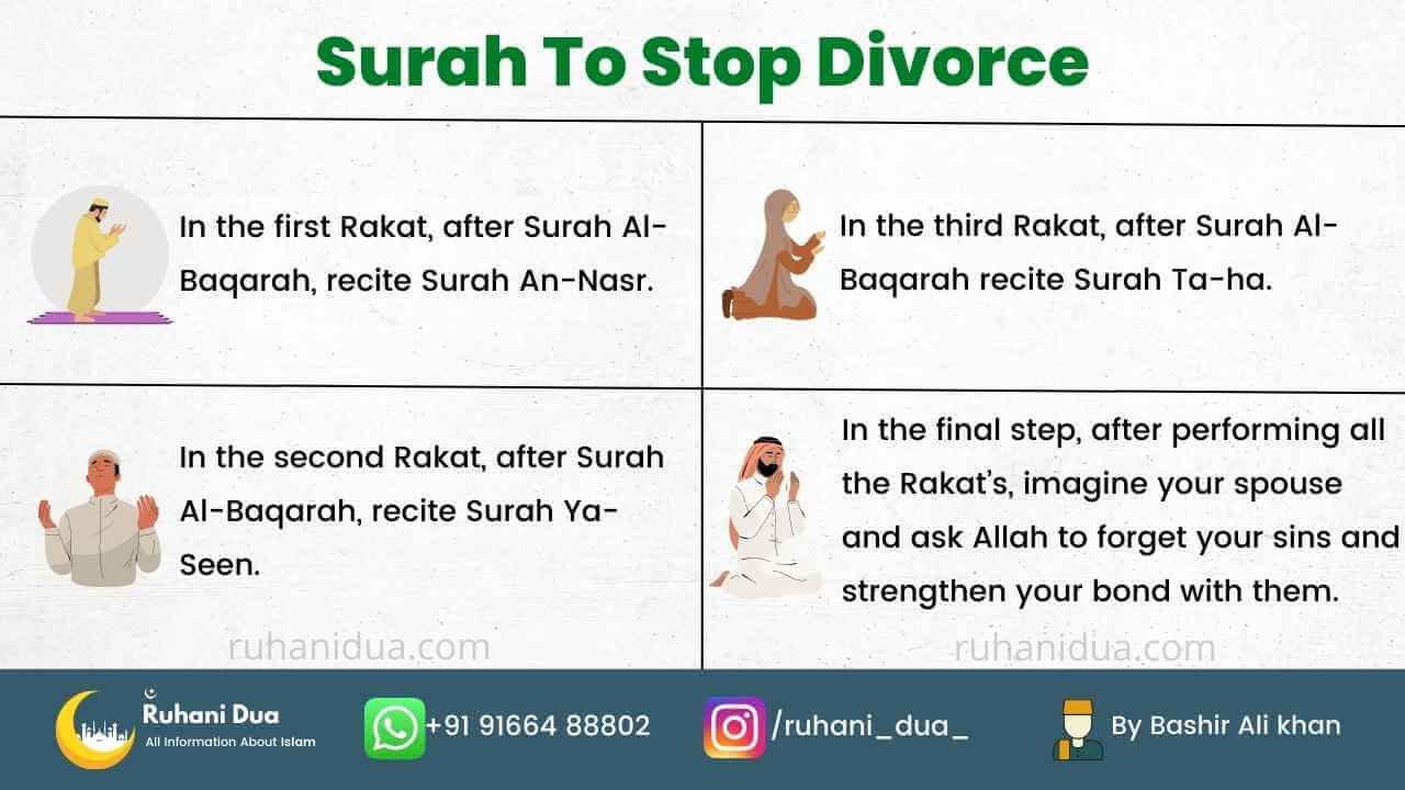 Surah To Stop Divorce By These Simple Steps