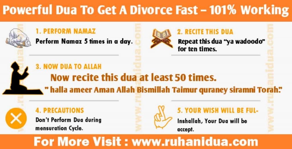 Dua To Get A Divorce Fast